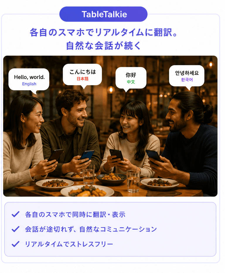 それぞれが自分のスマホを使って会話する様子